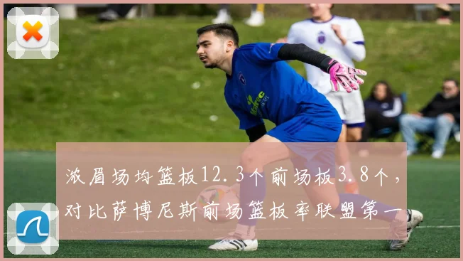 浓眉场均篮板12.3个前场板3.8个,对比萨博尼斯前场篮板率联盟第一13.5%